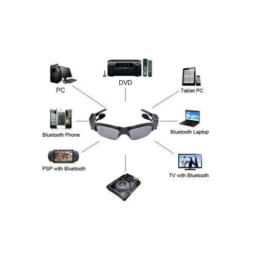Lunettes Bluetooth De Soleil Lecteur De Musique Intégré – Image 3