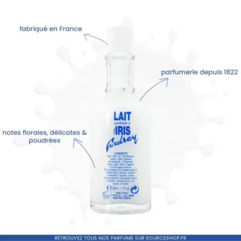 Parfum Lait d'iris